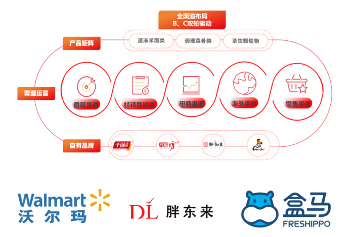 南宫·NG(中国)电子游戏官网