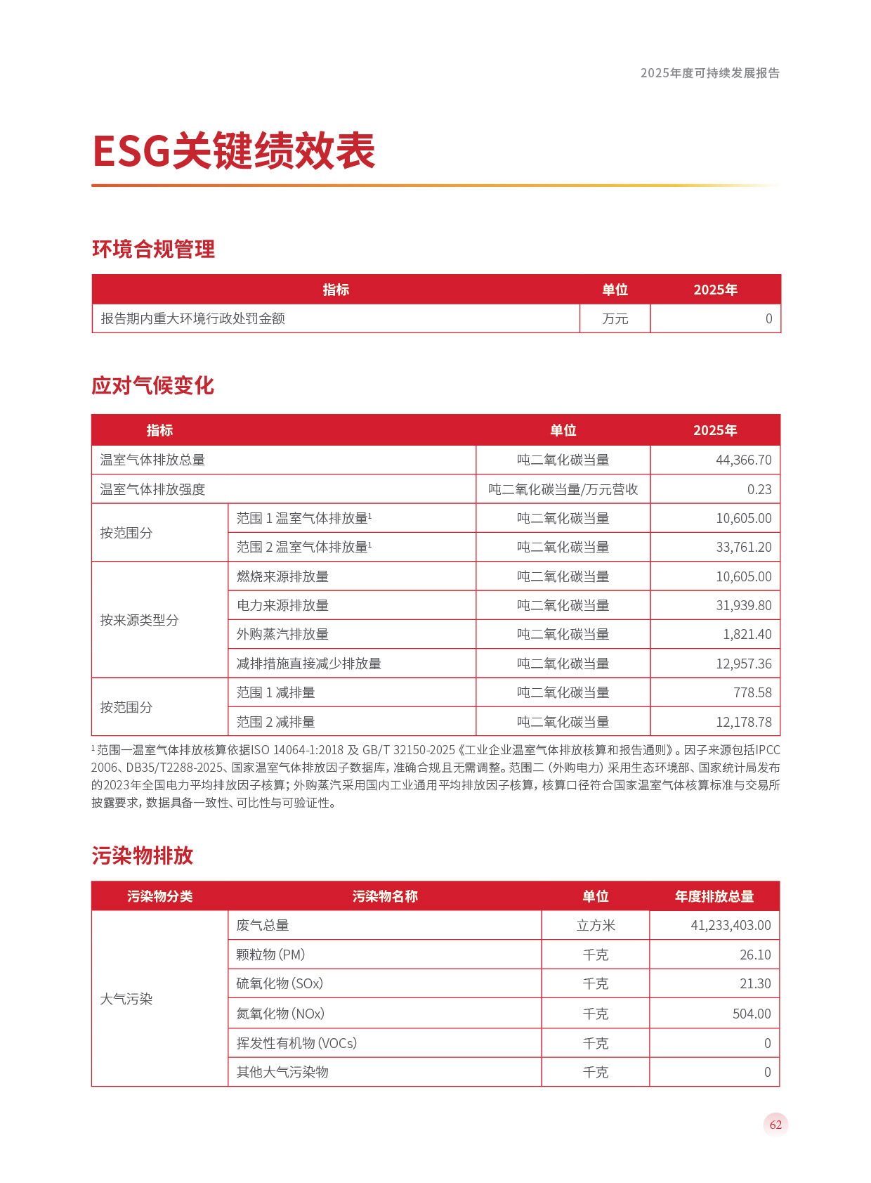 南宫·NG(中国)电子游戏官网