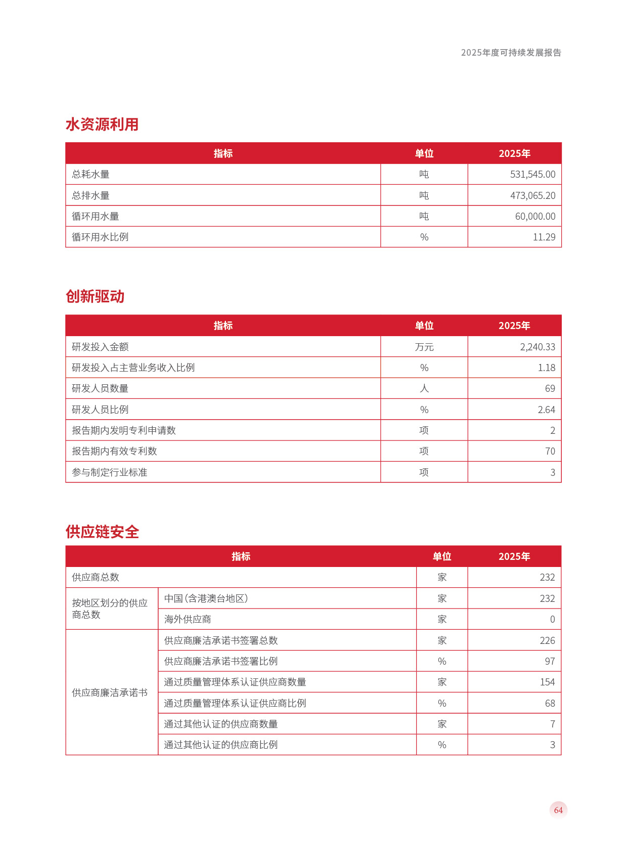 南宫·NG(中国)电子游戏官网