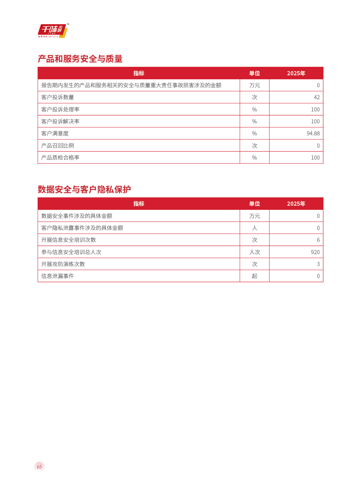 南宫·NG(中国)电子游戏官网