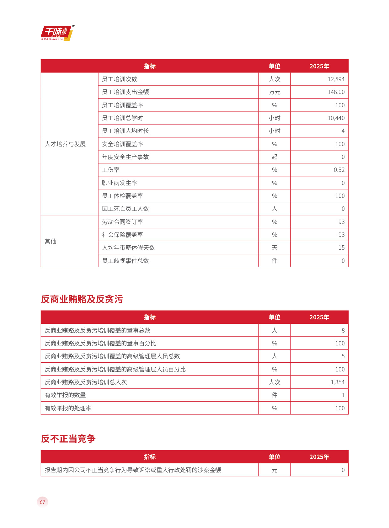 南宫·NG(中国)电子游戏官网